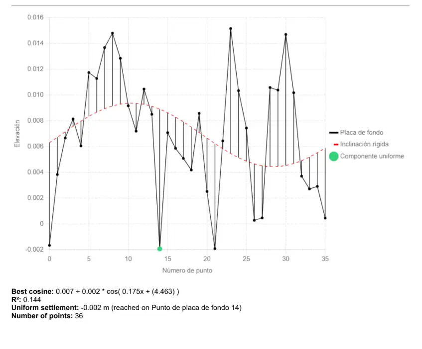 imagem de Inspeção de Tanques