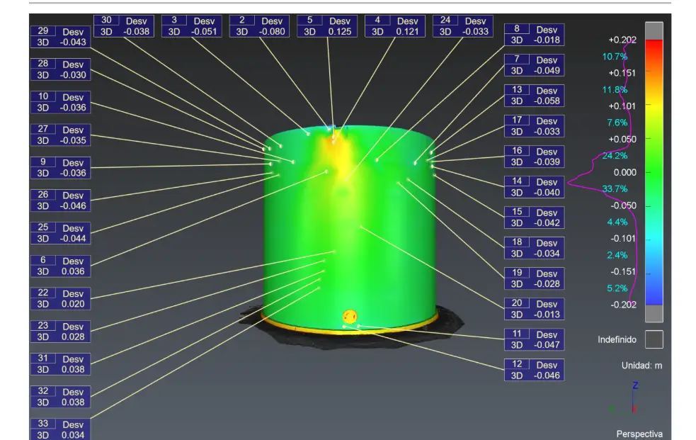 imagem de Inspeção de Tanques 7