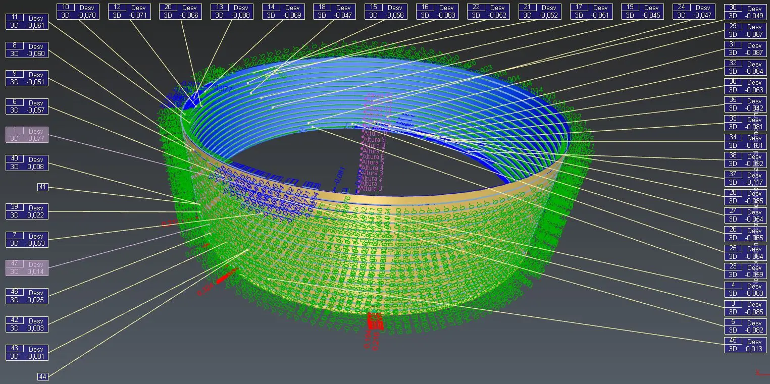 Inspeção de Tanques