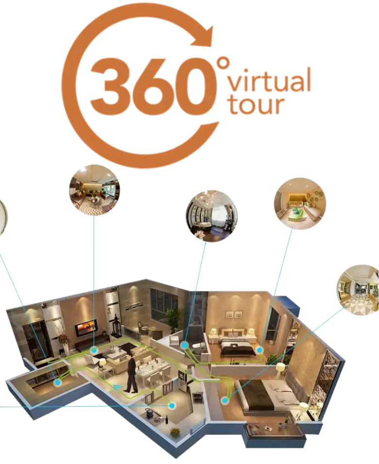 Tour Virtual 360º