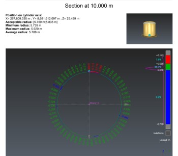 Inspeção de Tanques API 653